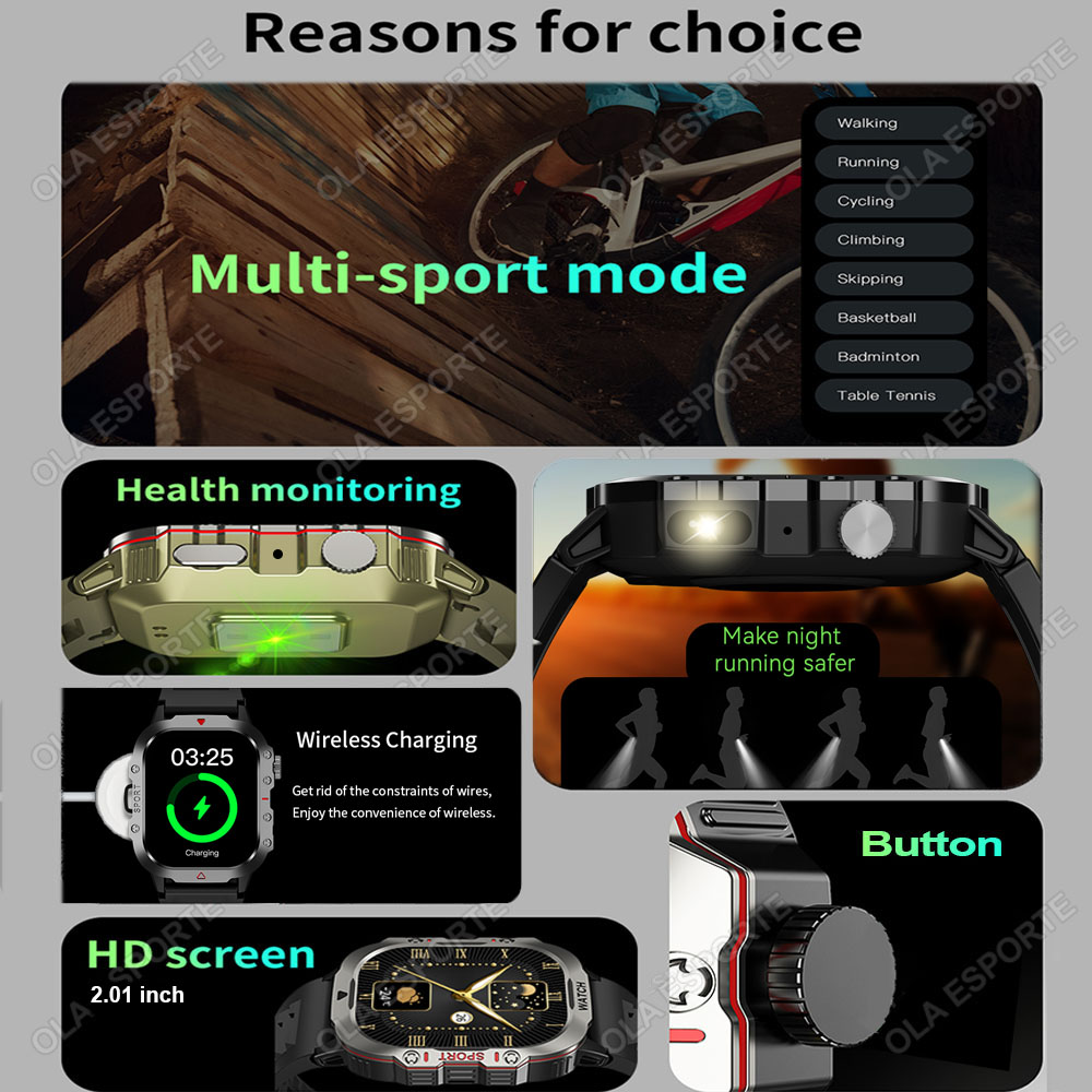 Original Rugged Men Smart Watc - Smartwatch Watches For Women With Gps 评论和价格