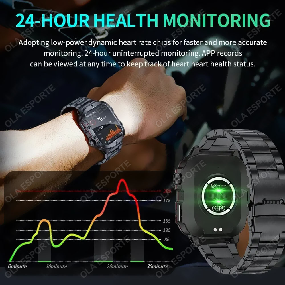 Original Rugged Men Smart Watc - Smartwatch Watches For Women With Gps 评论和价格