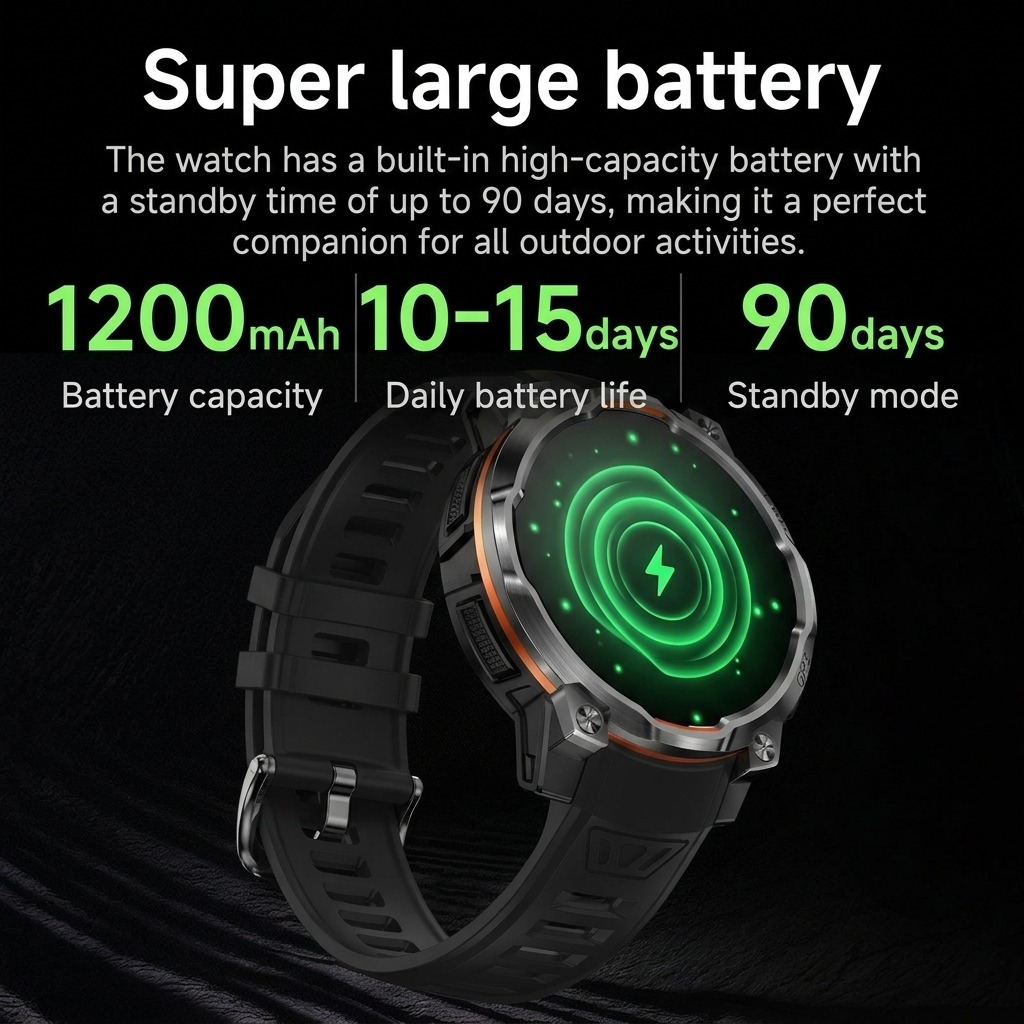 2026 Military Satellite Offlin - Watch Vs Smartwatch 评论和价格