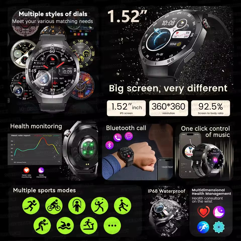 Original GS5 Pro GPS Sports IP - Smartwatch Watches For Women With Gps 评论和价格