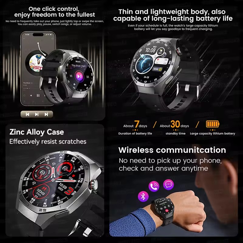 Original GS5 Pro GPS Sports IP - Smartwatch Watches For Women With Gps 评论和价格